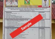 Para Kepala Desa Enggan Memasang Plang Transparansi Anggaran: Ini Perintah atau Kesengajaan?